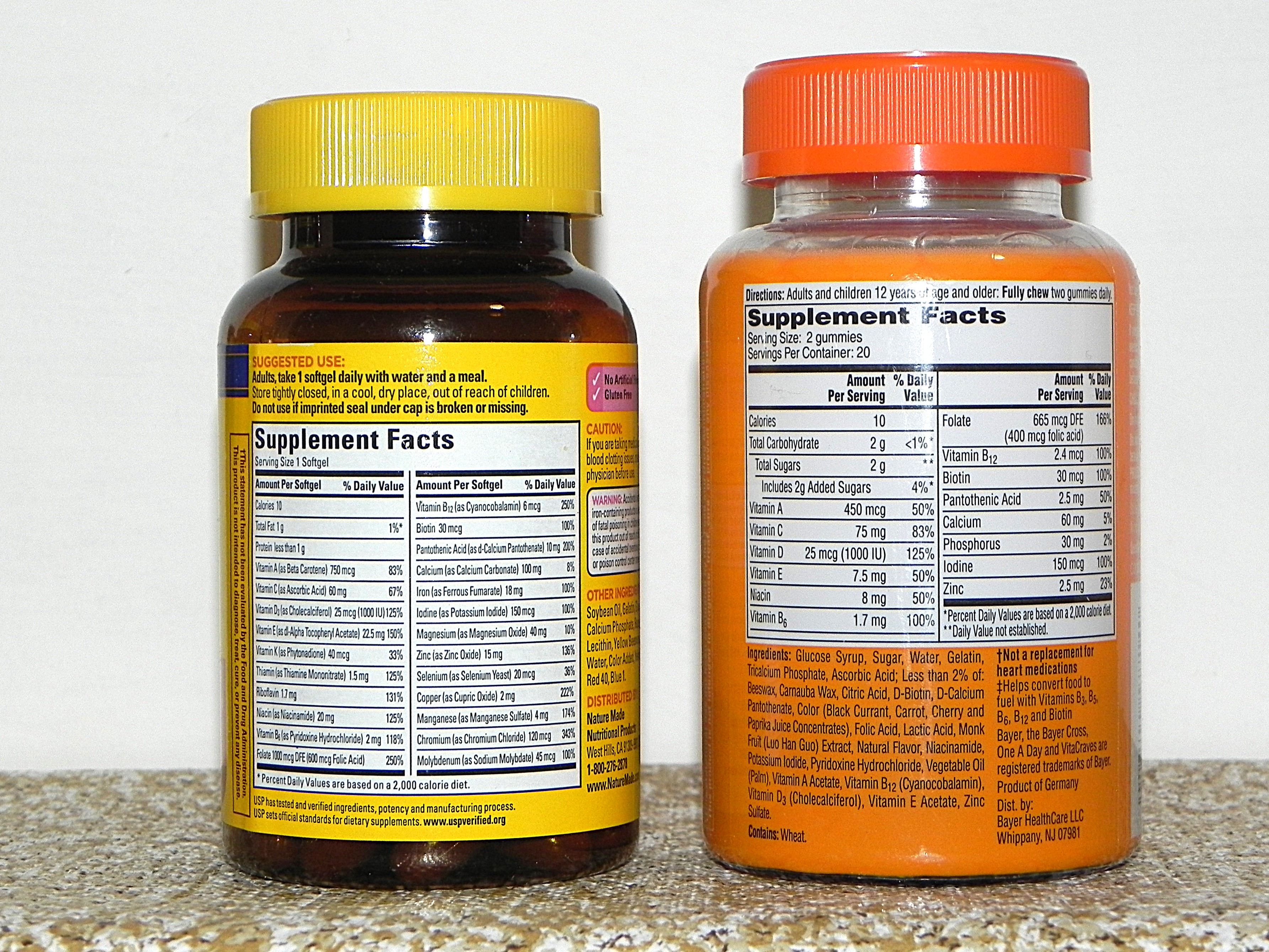 Mulit-Vitamin, Women, Object